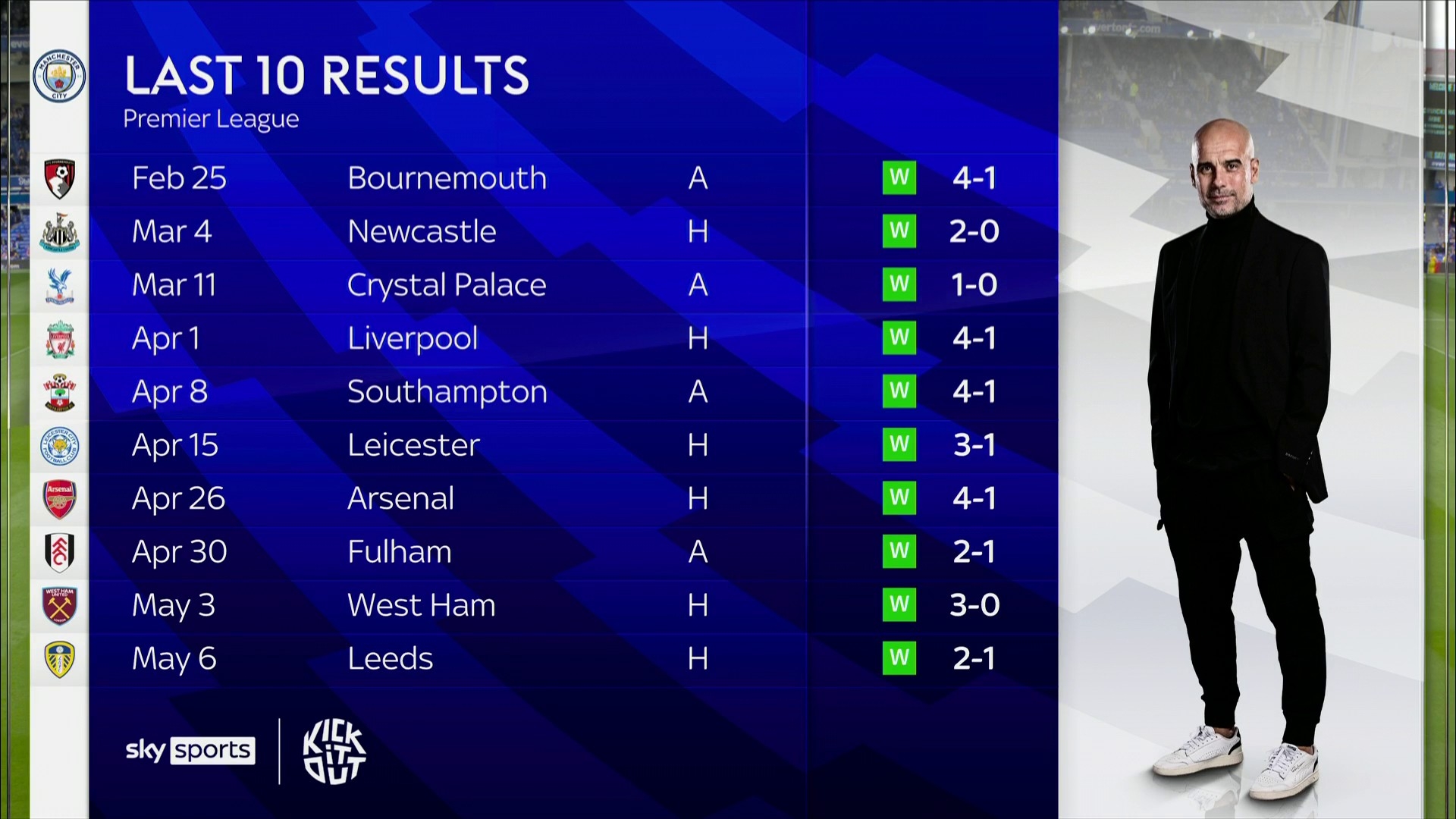 米兰在右侧 米兰在右侧